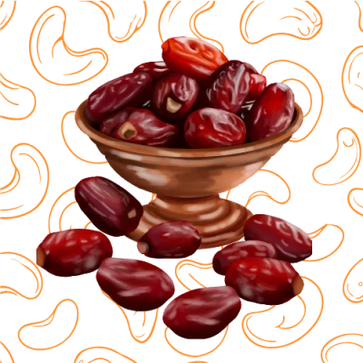 Dates
